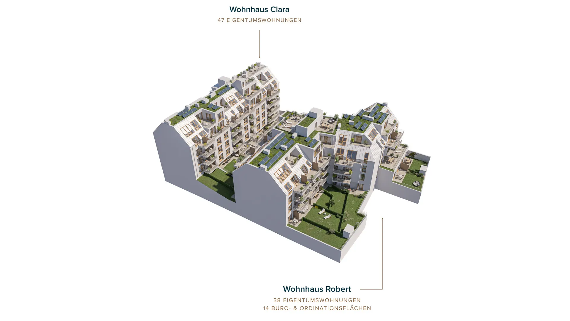 3SI_Schumanngasse32_Aussen_Vogelperspektive